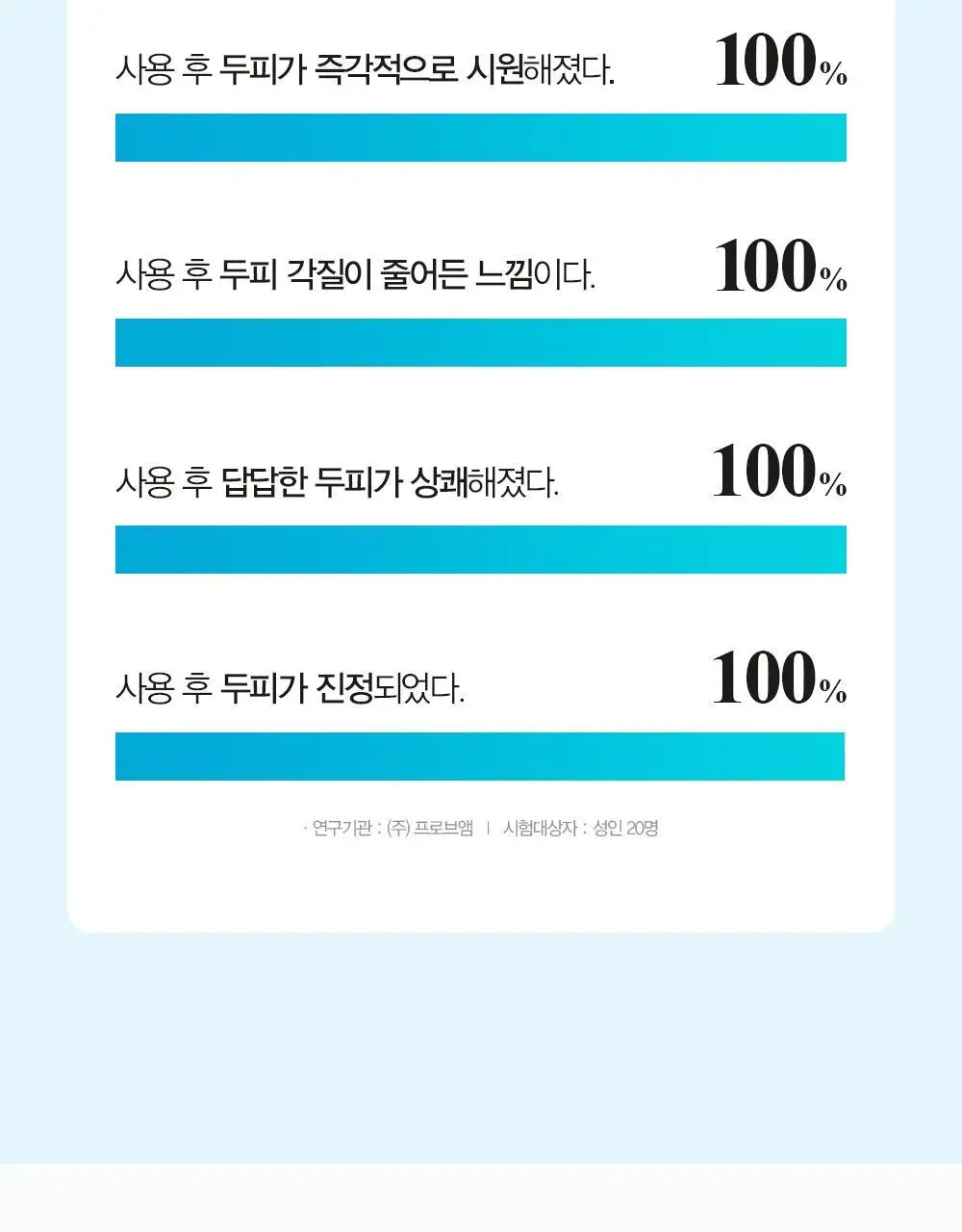 [쿨링감UP/탈모증상완화] 달리프 애플민트 쿨링 샴푸 500ml 상세페이지 6